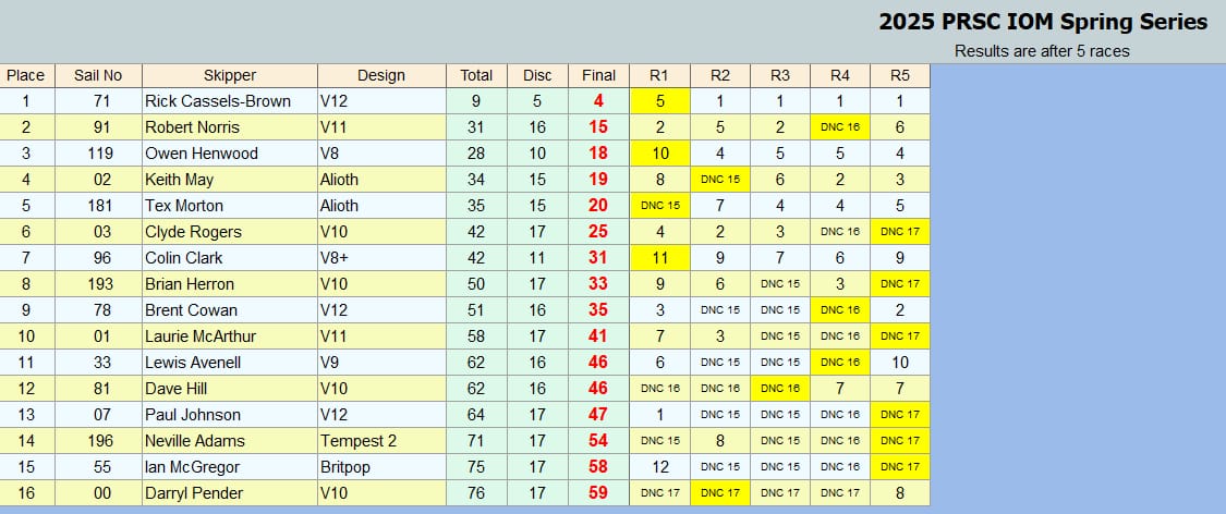 PHOTO 2025 12 01 12 52