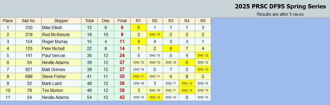 PHOTO 2025 12 01 12 54